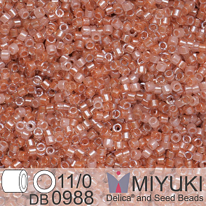 Korálky Miyuki Delica 11/0. Barva Sparkling Lined Vintage Rose Mix DB0988. Balení 5g